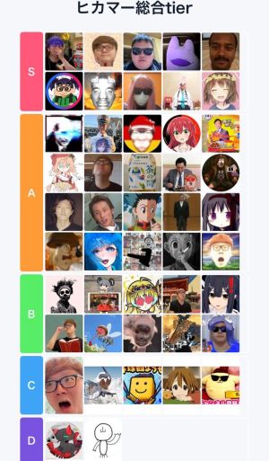 ヒカマー総合tier.jpeg